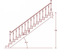 Одномаршевая прямолинейная лестница